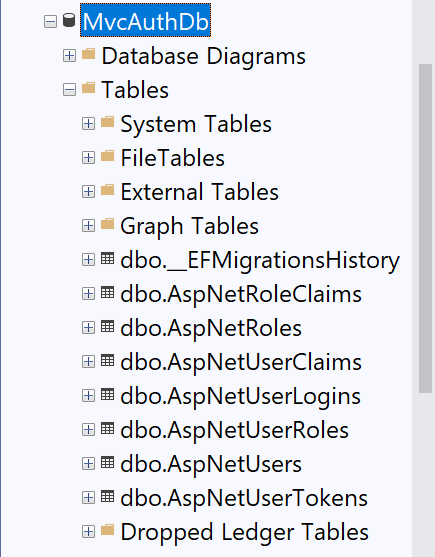 identity_tables